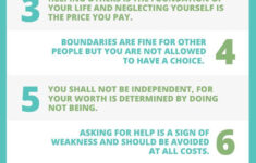 12 Step Worksheets Codependency WorksSheet List