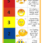 5 Point Scale For Anger Anger Management Activities For Kids Anger
