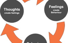 7 Ways Skyland Trail Attacks Treatment Resistant Depression Skyland Trail