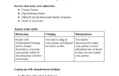 Abandonment Therapy Worksheet Version 2 Mental Health Worksheets