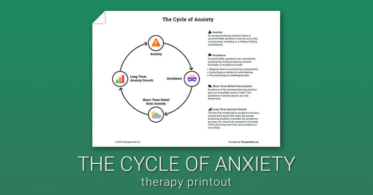 Therapist Aid Worksheets Anxiety Cycle