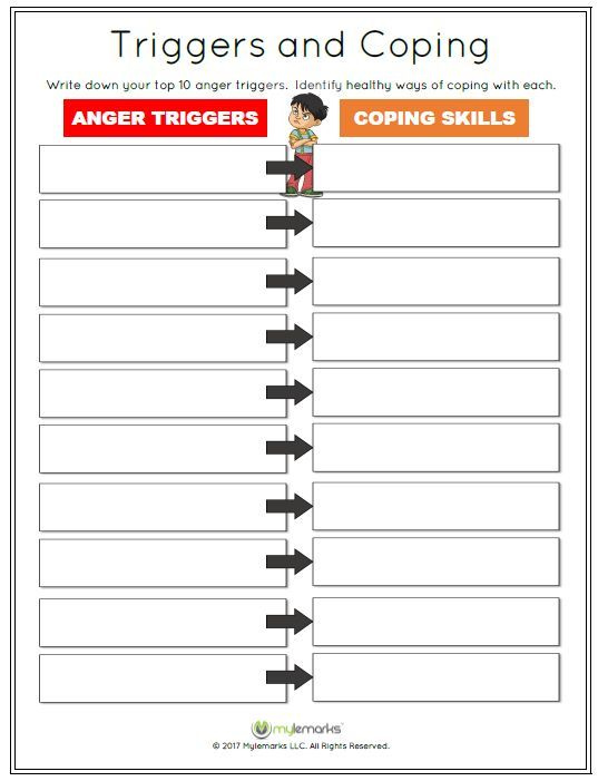 Anger Coping Skills Anger Management Children Anger Coping Skills 