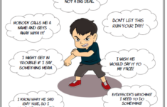 Anger Coping Skills Anger Management Children Anger Worksheets