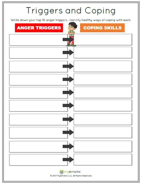 Anger Coping Skills Anger Management Children Coping Skills