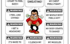 Anger Coping Skills Anger Management Children Social Emotional