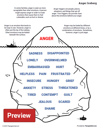 Anger Iceberg Worksheet Therapist Aid
