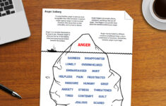 Anger Iceberg Worksheet Therapist Aid