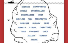 Anger Iceberg Worksheet Therapist Aid Coping Skills Therapy