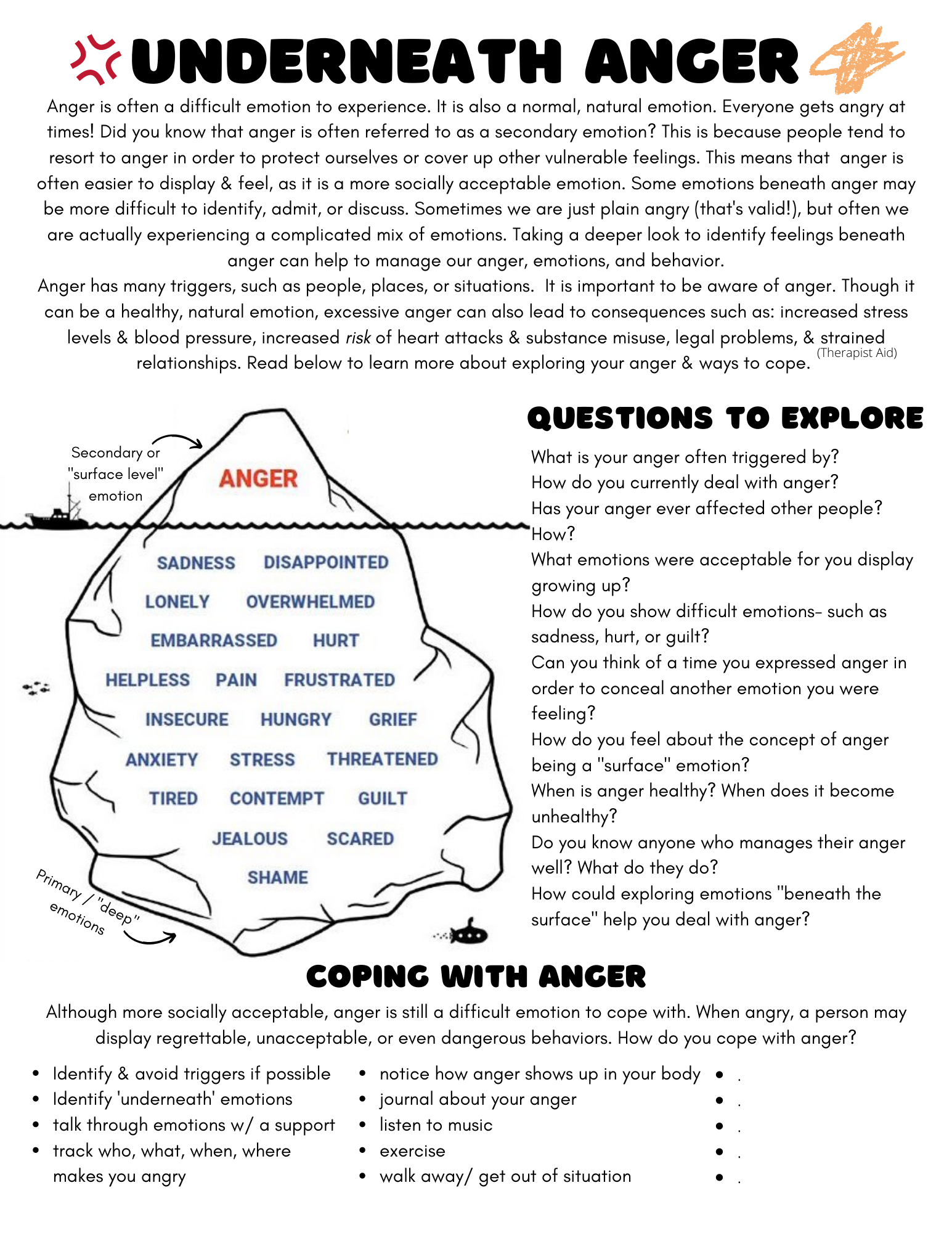 Anger Iceberg Worksheet Therapist Aid Therapy Worksheets 