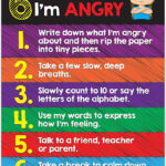 Anger Management Poster For Kids Behavior Poster For Kids Coping