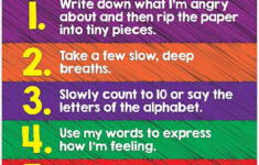 Anger Management Poster For Kids Behavior Poster For Kids Coping