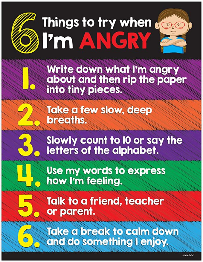 Anger Management Poster For Kids Behavior Poster For Kids Coping 