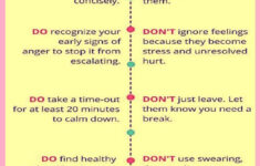 Anger Management Tips The Do s And Don ts Of Managing Anger Anger