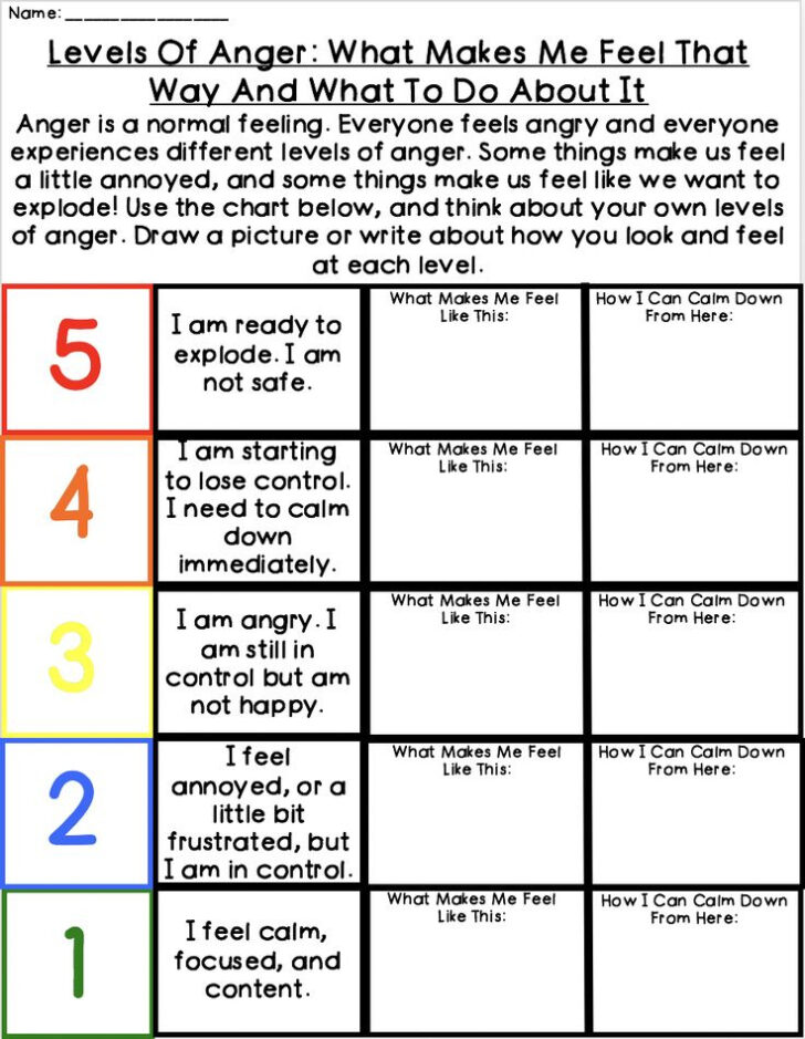 Social Skills Anger Management Worksheet