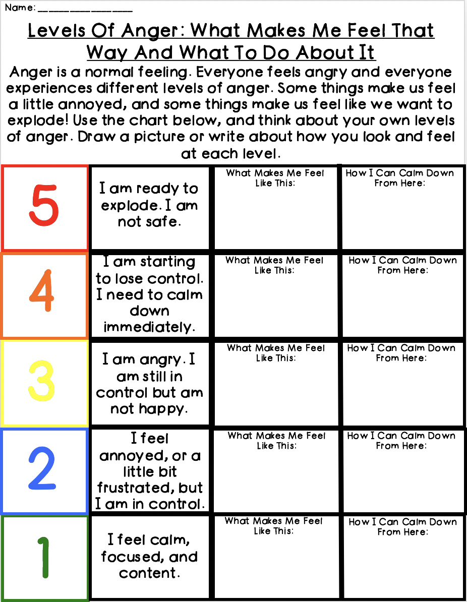 Anger Management Worksheets Printable And Google Slides Versions 