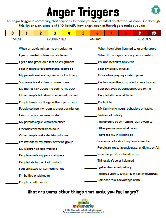 Anger Management Adolescent Worksheets