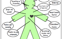 Anger Worksheets For Kids And Teens