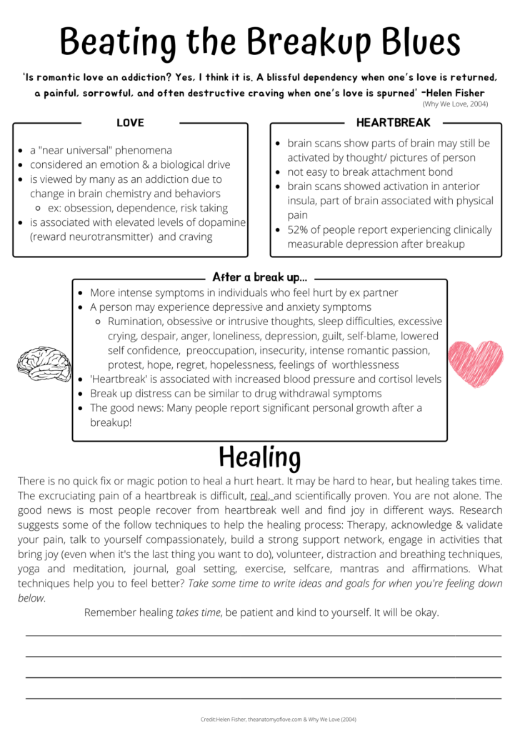 breakup-worksheet-therapy-worksheets-breakup-therapy-counseling-anger