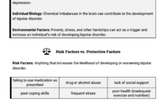 Causes Of Bipolar Disorder Worksheet Therapist Aid