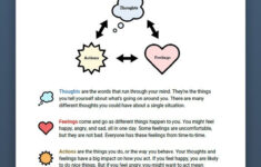 CBT For Kids Thoughts Feelings Actions Worksheet Therapist Aid