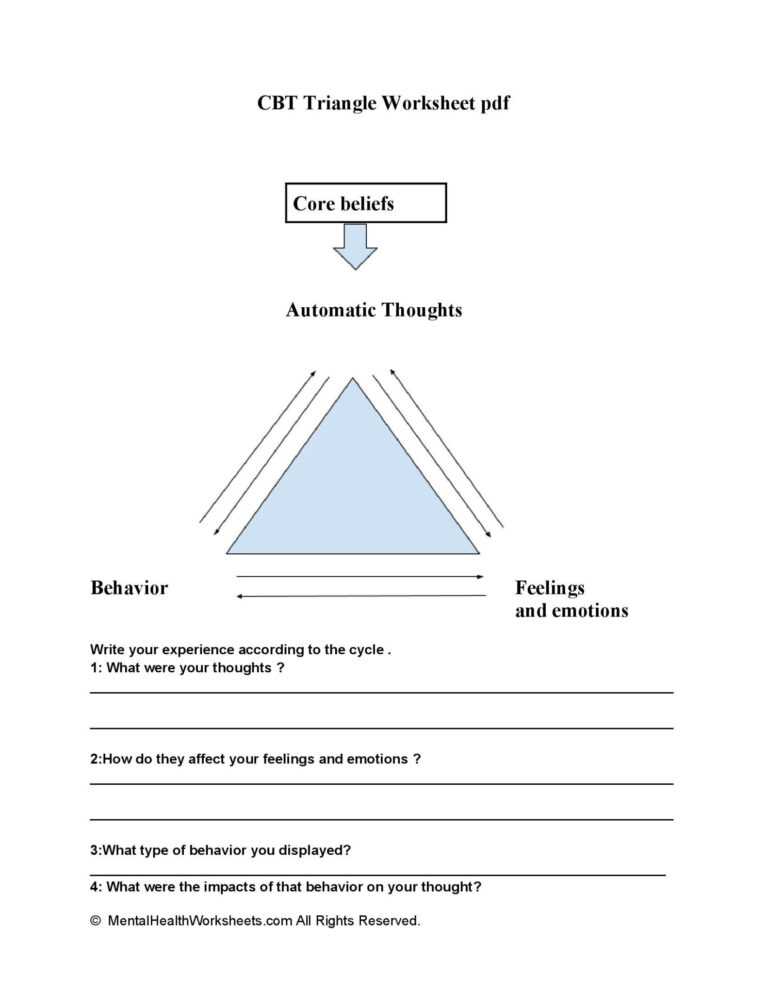 CBT Triangle Worksheet Pdf Mental Health Worksheets | Anger Management ...