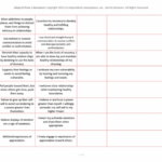 Codependency Boundaries Worksheet