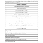 Codependency Boundaries Worksheet Mental Health Worksheets