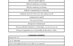 Codependency Boundaries Worksheet Mental Health Worksheets