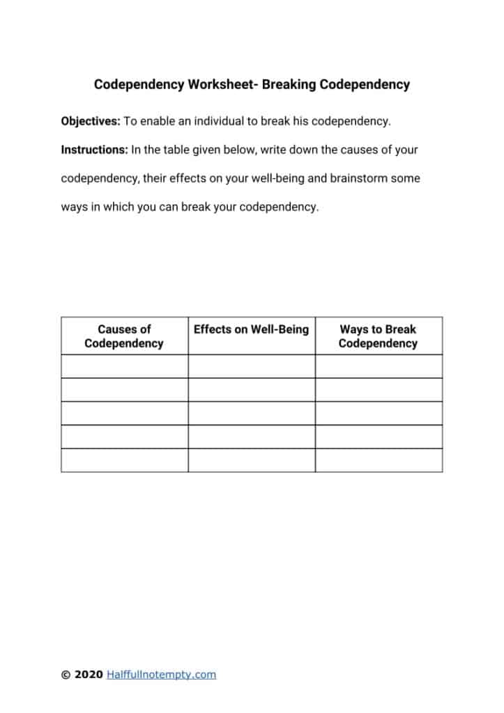 Codependency Worksheets 7 OptimistMinds