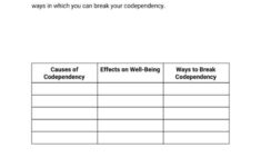 Codependency Worksheets 7 OptimistMinds