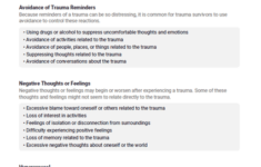 Common Reactions To Trauma Worksheet Therapist Aid