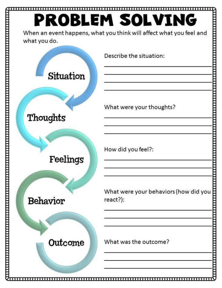 Anger Management Worksheets |