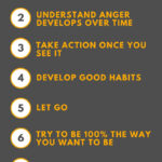 Every Happy Adult Follows These 10 Anger Management Tips With Images