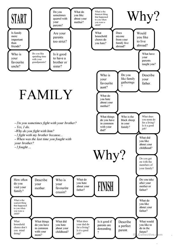 Family A Boardgame Family Therapy Worksheets Therapy Worksheets 