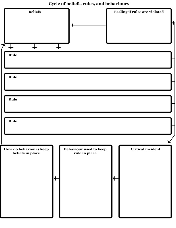 Free OCD Assessment Worksheet For Children Aged 8 To 12 Arts And 