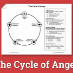Free Printable Anger Management Activities