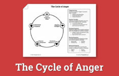 Free Printable Anger Management Activities