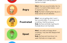 Free Printable Anger Management Activities Free Printable