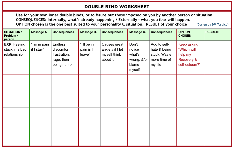 Healing Shame Worksheet Google Search Adolescent Therapy 