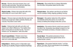 Healthy Relationships Healthy Vs Unhealthy Relationships Unhealthy