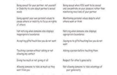 Healthy Unhealthy Boundaries In Relationships Where Do You Fit In