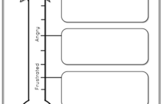 Help Children Identify Anger Triggers And Symptoms With This Worksheet