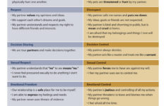 I Heart Healthy Healthy Relationships