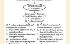 Images Codependency Conditional Love Boundaries Worksheet