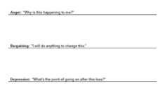 My Stages Of Grief Worksheet Therapist Aid Stages Of Grief Grief