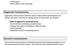 Passive Aggressive And Assertive Communication Worksheet