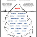 Pin By Janell On Therapy Emotional Health Emotions Anger