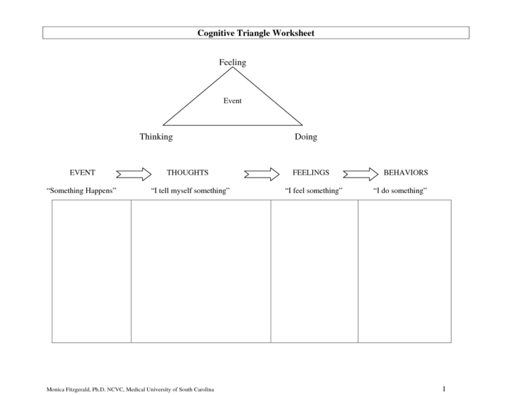 CBT Triangle Worksheet Therapist Aid