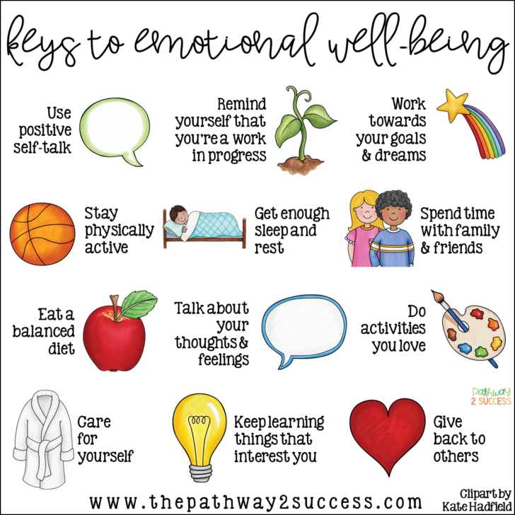 Emotional Wellness Worksheets For Adults