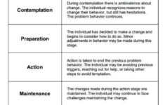 Pin On Educational Printable Worksheet Templates